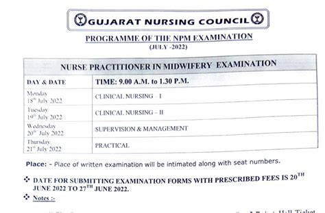 smart card for nurses in gujarat|gujarat nursing council gnm.